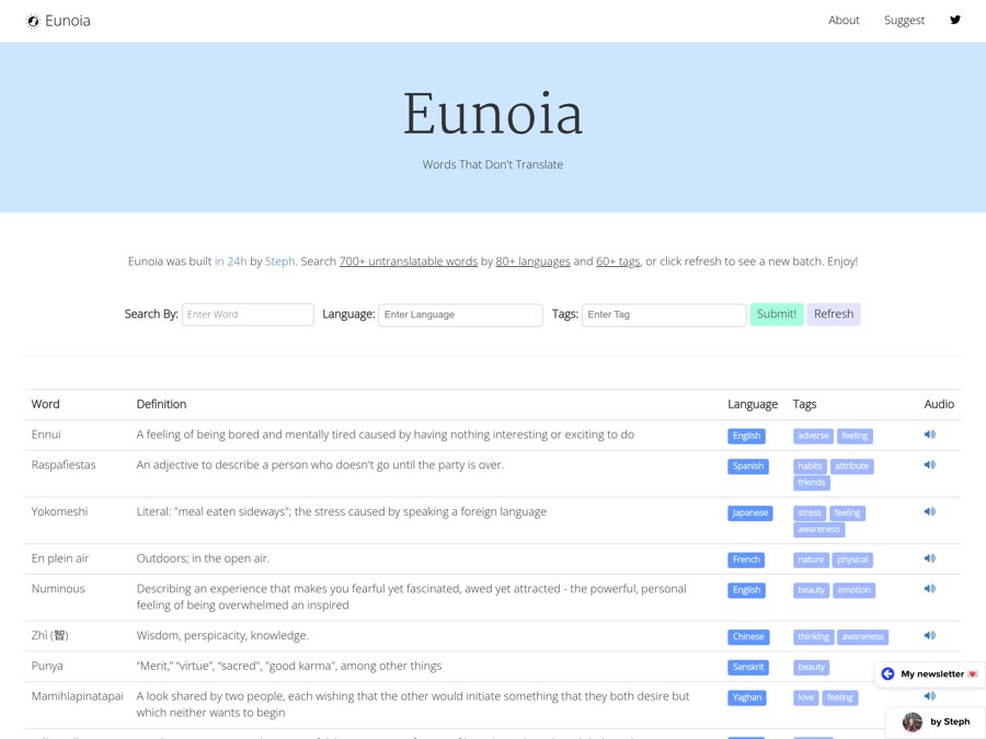 Screenshot of Eunoia